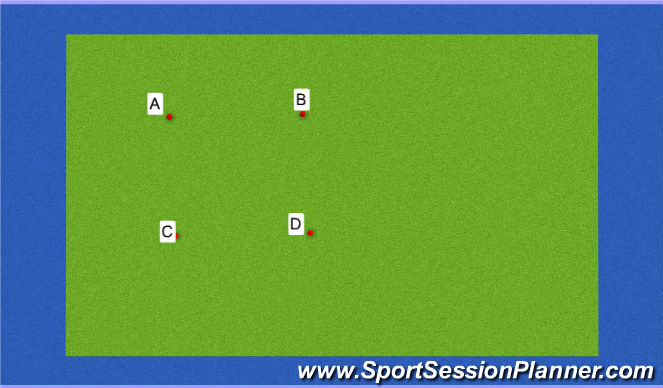 Hockey Session Plan Drill (Colour): Techniek carousel