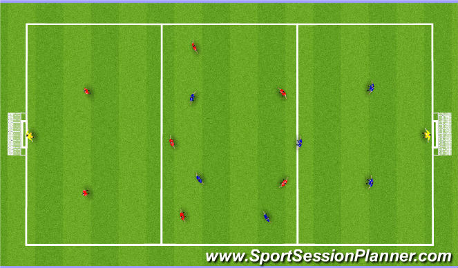 Football/Soccer Session Plan Drill (Colour): 8v8