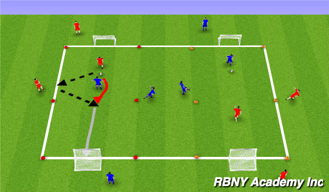 Football/Soccer Session Plan Drill (Colour): Fully Opposed