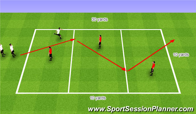 Football/Soccer Session Plan Drill (Colour): Activity 1