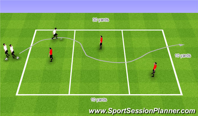 Football/Soccer Session Plan Drill (Colour): Activity 2
