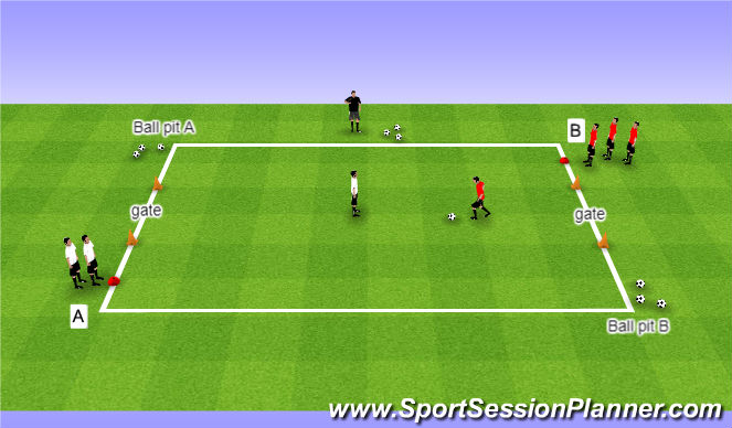 Football/Soccer Session Plan Drill (Colour): Activity