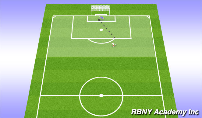 Football/Soccer Session Plan Drill (Colour): Field Map