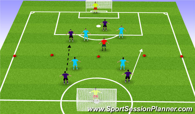 Football/Soccer Session Plan Drill (Colour): Conditioned game