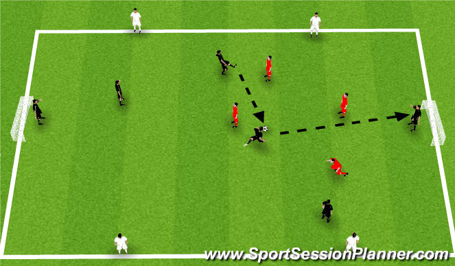 Football/Soccer Session Plan Drill (Colour): 4 v 4 with Support Players