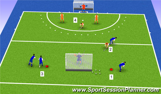 Hockey Session Plan Drill (Colour): Vrij maken en positie kiezen
