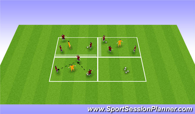 Football/Soccer Session Plan Drill (Colour): Rondo 3v1