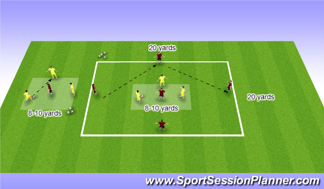 Football/Soccer Session Plan Drill (Colour): Transition Game