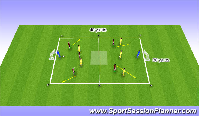 Football/Soccer Session Plan Drill (Colour): SSG