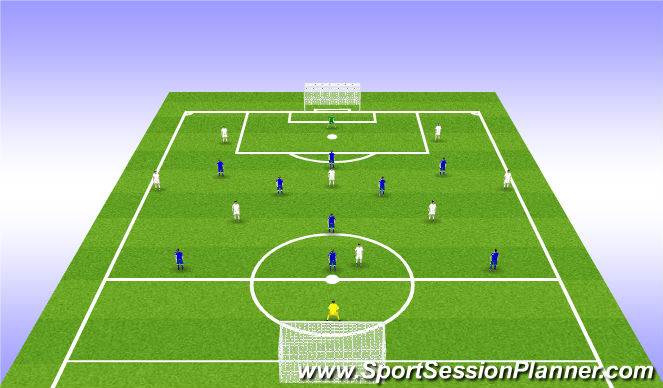 Football/Soccer Session Plan Drill (Colour): 10 vs 9