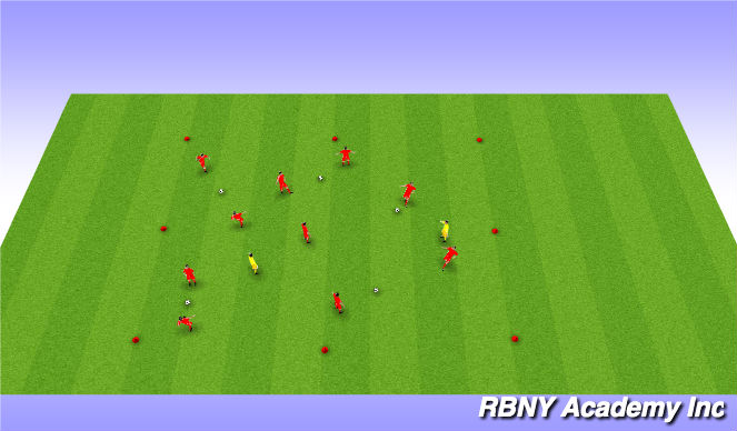 Football/Soccer Session Plan Drill (Colour): Partner Possession w/ Pressure