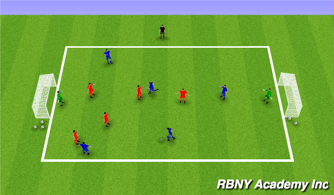 Football/Soccer Session Plan Drill (Colour): Small Sided Game