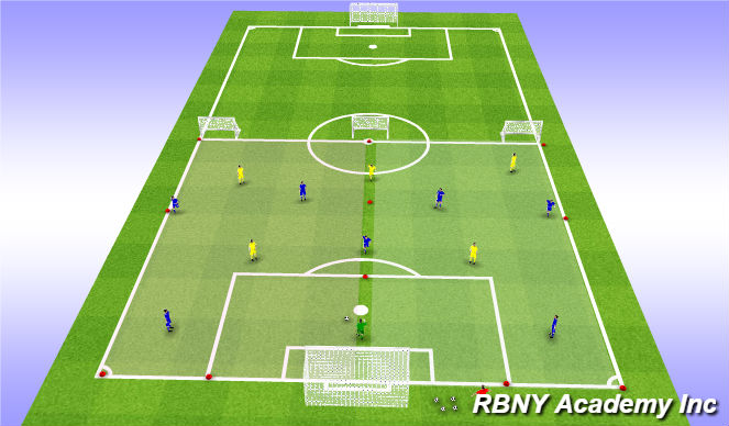 Football/Soccer Session Plan Drill (Colour): Main - Zones
