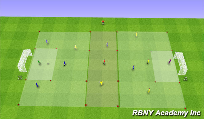 Football/Soccer Session Plan Drill (Colour): Condition - 3 Zones