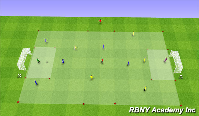 Football/Soccer Session Plan Drill (Colour): Game - 6v6+1