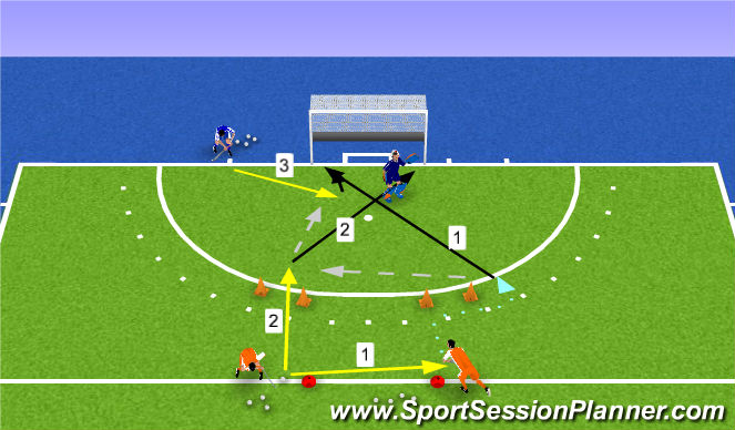 Hockey Session Plan Drill (Colour): Screen 1