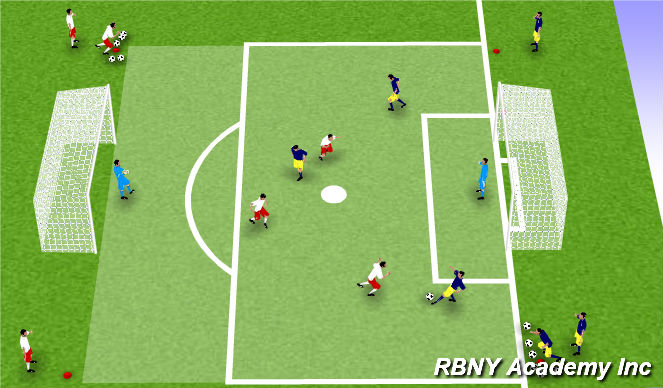 Football/Soccer Session Plan Drill (Colour): Conditioned Game - 3v3 Continous