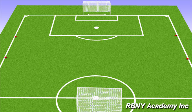 Football/Soccer Session Plan Drill (Colour): Free Play - 6vs6 w/bo lines