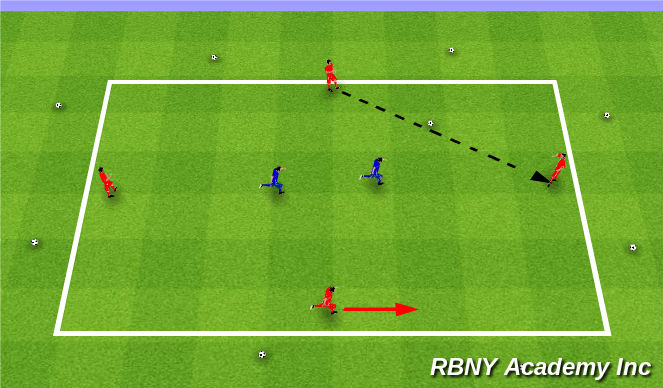 Football/Soccer Session Plan Drill (Colour): Warm Up- Rondo
