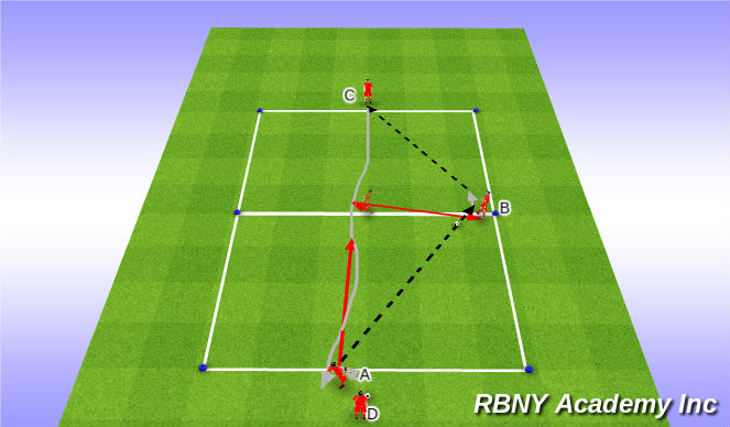 Football/Soccer Session Plan Drill (Colour): Technical- Unopposed