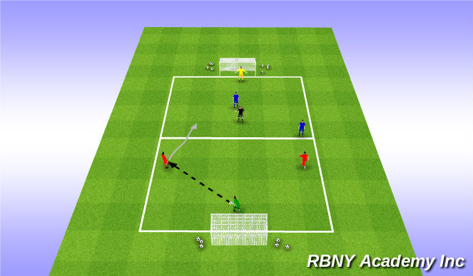 Football/Soccer Session Plan Drill (Colour): Conditioned Game