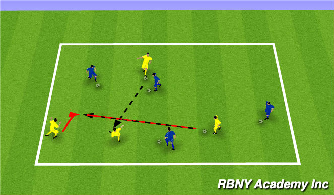 Football/Soccer Session Plan Drill (Colour): Dribblers vs Passers Grid