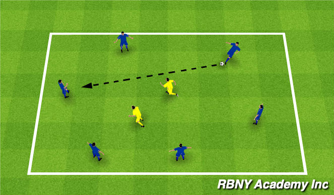 Football/Soccer Session Plan Drill (Colour): Monkey in the middle