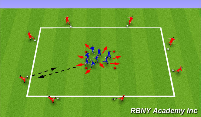 Football/Soccer Session Plan Drill (Colour): Passing & Receiving Gaunlet