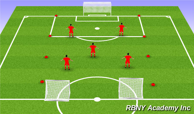 Football/Soccer Session Plan Drill (Colour): Scrimmage