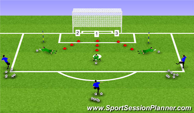Football/Soccer Session Plan Drill (Colour): Exercise 1