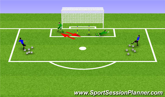 Football/Soccer Session Plan Drill (Colour): Exercise 2
