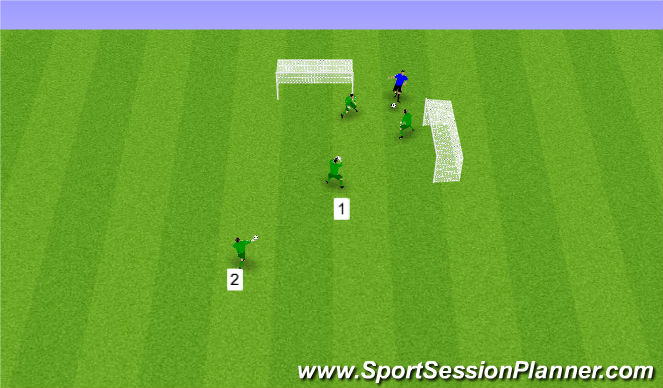 Football/Soccer Session Plan Drill (Colour): Exercise 4