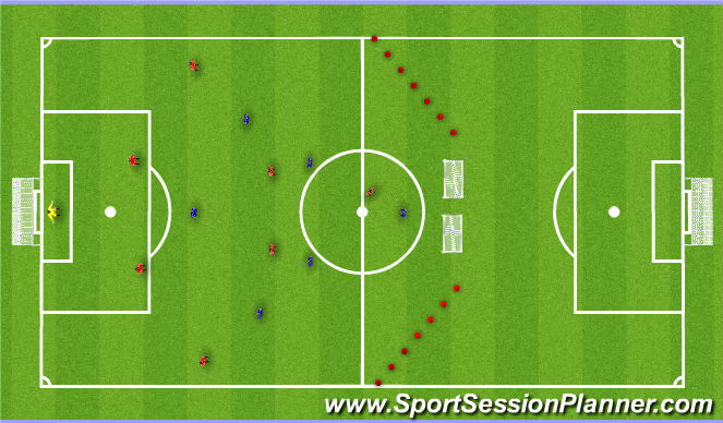 Football/Soccer Session Plan Drill (Colour): Whole (1)