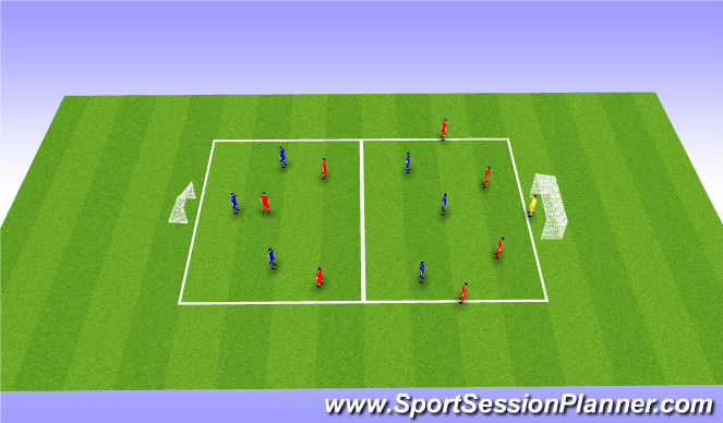 Football/Soccer Session Plan Drill (Colour): Part