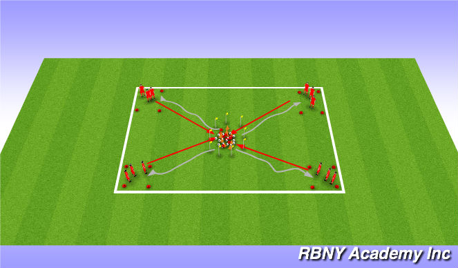 Football/Soccer Session Plan Drill (Colour): Main Theme-Treasure Chest