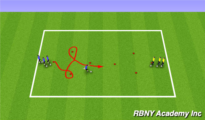 Football/Soccer Session Plan Drill (Colour): Race games