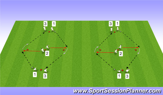 Football/Soccer Session Plan Drill (Colour): Passing and Recieving