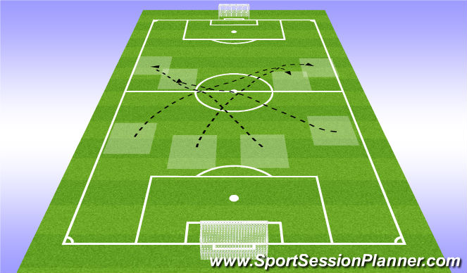Football/Soccer Session Plan Drill (Colour): Long Balls