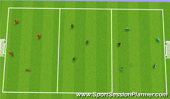 Football/Soccer Session Plan Drill (Colour): 3 team possession