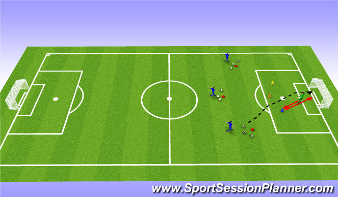 Football/Soccer Session Plan Drill (Colour): Tipping over bar from 3 angles