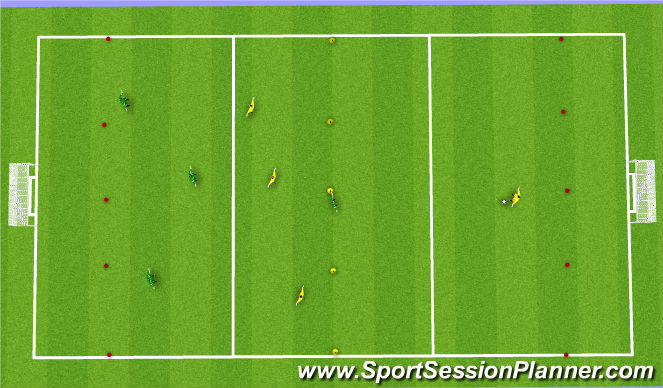 Football/Soccer Session Plan Drill (Colour): 4v4 GK Game, Recovering to tip