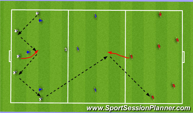Football/Soccer Session Plan Drill (Colour): 3 team rondo
