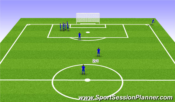 Football/Soccer Session Plan Drill (Colour): Conga Screen