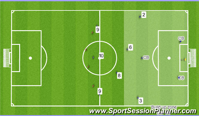 Football/Soccer Session Plan Drill (Colour): Animation 1