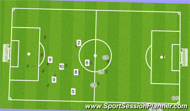 Football/Soccer Session Plan Drill (Colour): Animation 2