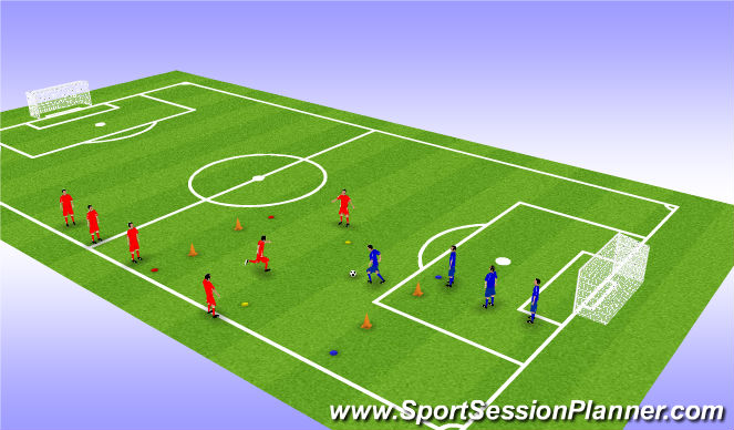 Football/Soccer Session Plan Drill (Colour): Tactical Action (Wall pass)