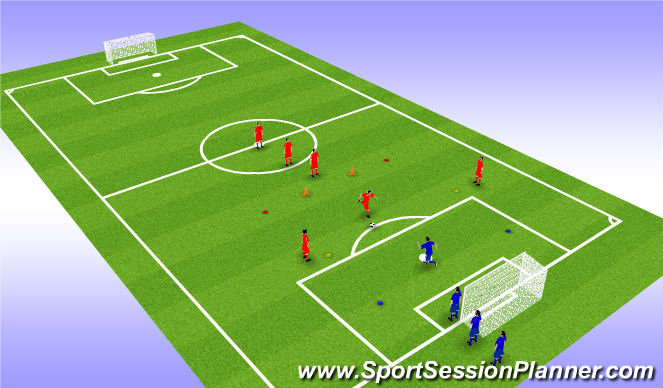 Football/Soccer Session Plan Drill (Colour): Shooting