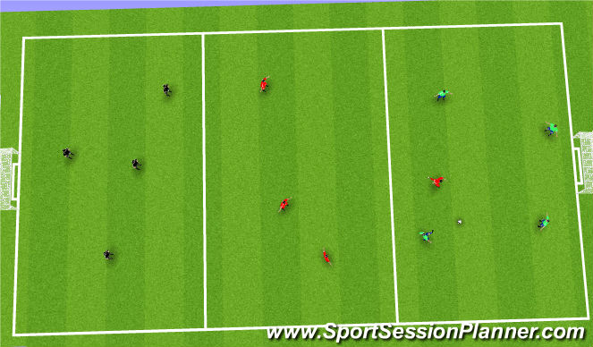 Football/Soccer Session Plan Drill (Colour): swap team