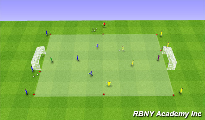 Football/Soccer Session Plan Drill (Colour): Condition - 3v3 Transition