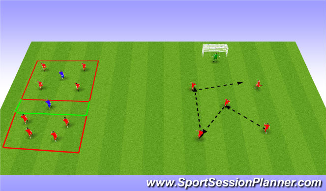 Football/Soccer Session Plan Drill (Colour): Circuito fisico técnico